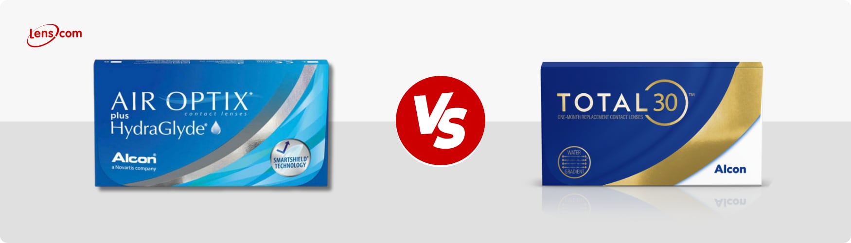 A hero banner featuring boxes of Air Optix plus HydraGlyde and TOTAL30 pitted against each other.